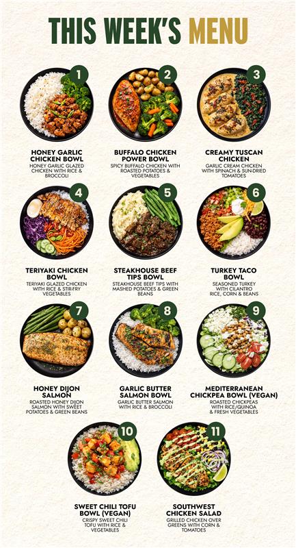 15 Meal Plan