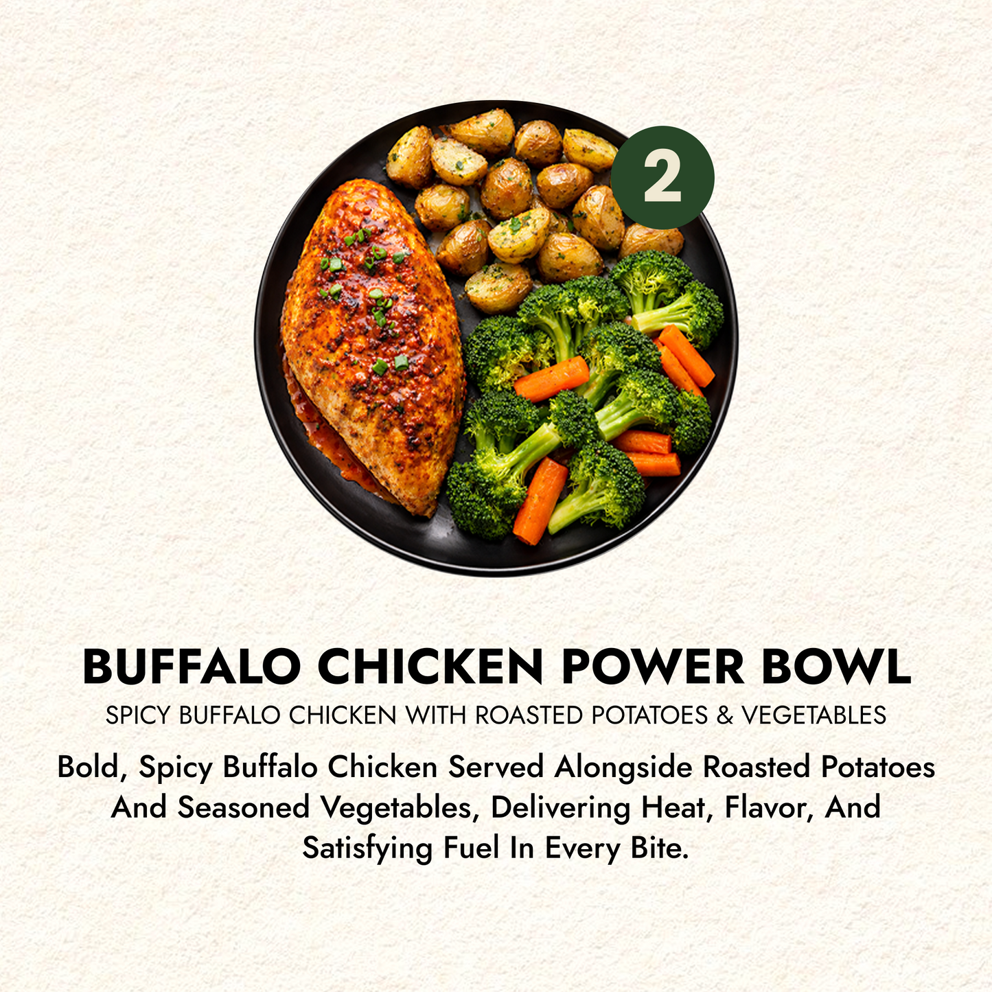 15 Meal Plan